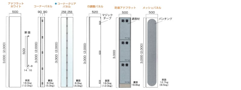 製品図