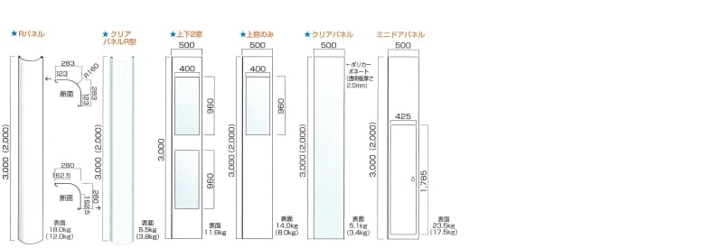 製品図